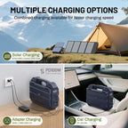 BROWEY Portable Power Station 1024Wh LiFePO4 1600W (3200W Peak) Dark Blue - S1600
