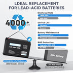 12V 100Ah LiFePO4 Battery, 15000+ Deep Cycles, Built-in 100A BMS, for Trolling Motor,Rv, Solar Off-Grid Systems, Marine Boats & Emergency Backup Power
